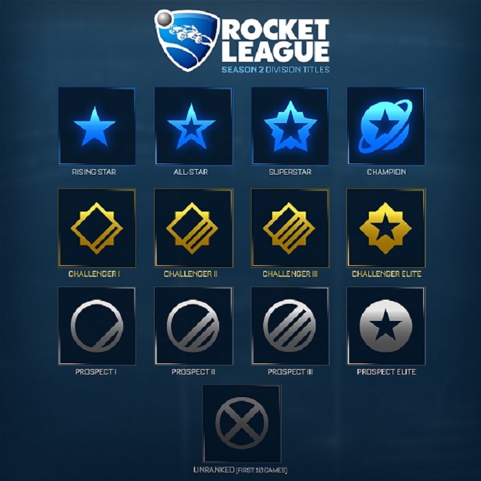 Rocket League 2