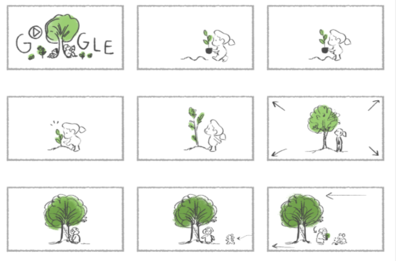 Earth Day 2020 Doodle - Google Doodles