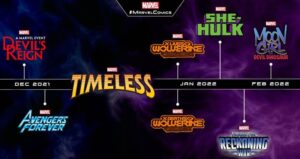 Marvel-Comics-Timeline