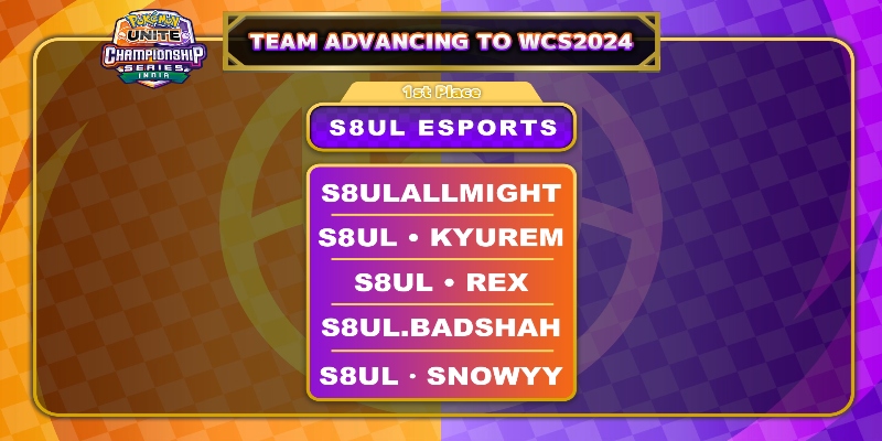 S8UL Esports to represent India at the Pokémon Unite World…